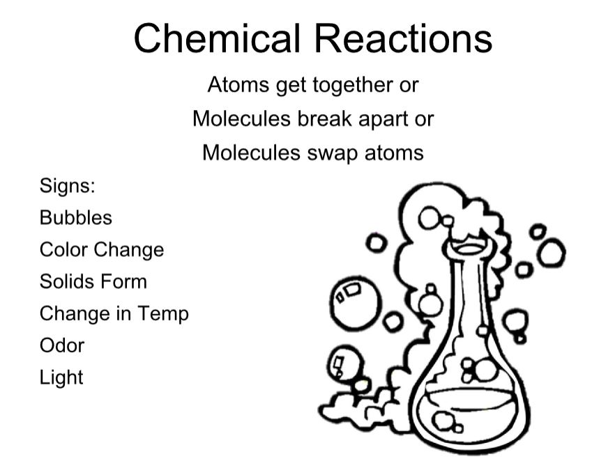 chemical reactions coloring page – Port Byron Library